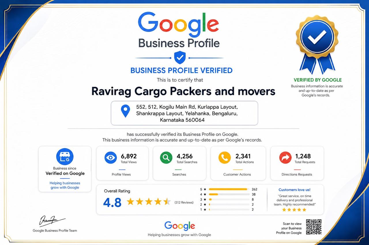 Google Business Profile